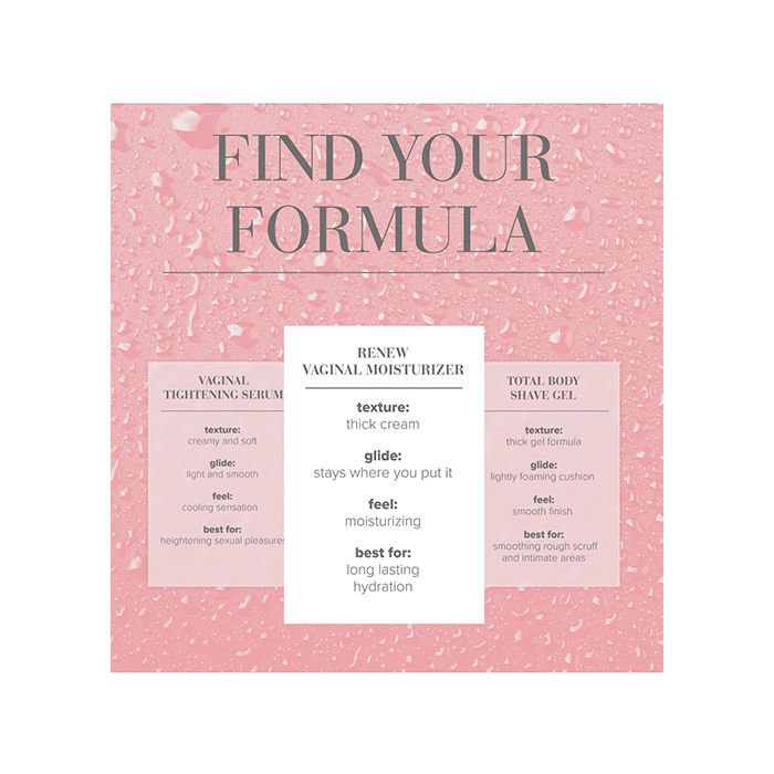 Renew Vaginal Moisturizer