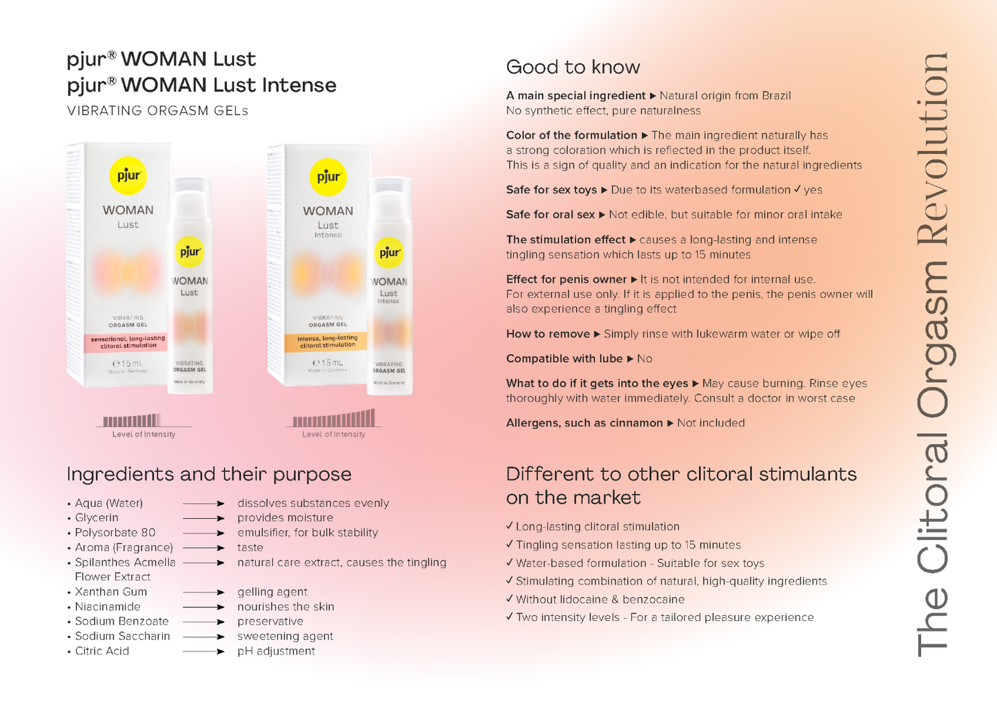 Woman Lust Intense Stimulating Gel - 15 ml