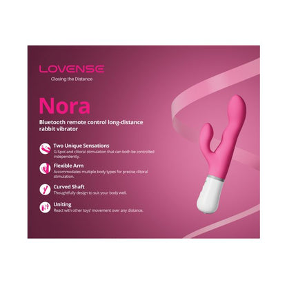 Nora Rotating Head Rabbit - Pink