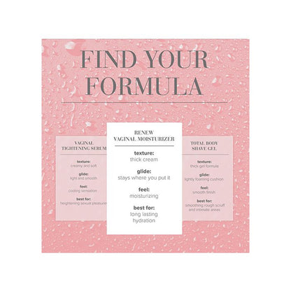 Renew Vaginal Moisturizer