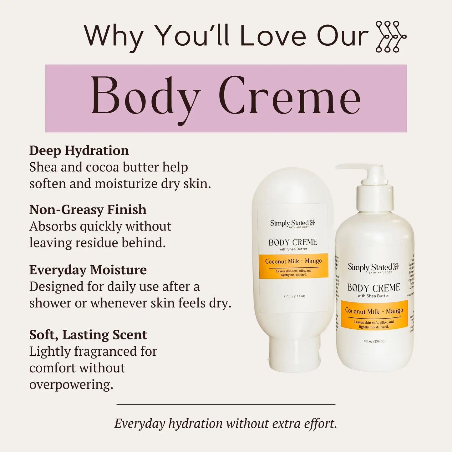 Signature Hydrating Lotion - 8oz.